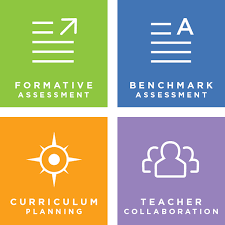This is not a grading system. Masteryconnect Assessment And Benchmark Software