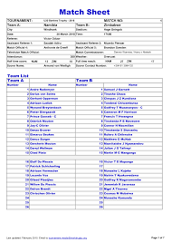 Join facebook to connect with patrick schickerling and others you may know. Https Www Rugbyafrique Com Wp Content Uploads 2018 04 Match Sheet 20180328 Namibia Vs Zimbabwe Pdf