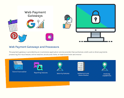 Payments made through other websites or other services within chase.com, including chase bill pay, may have different processing times. Top 37 Web Payment Gateways And Processors In 2021 Reviews Features Pricing Comparison Pat Research B2b Reviews Buying Guides Best Practices