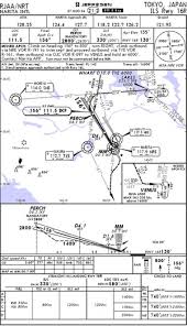 Ifr Terminal Charts For Tokyo Narita Rjaa Jeppesen Rjaa