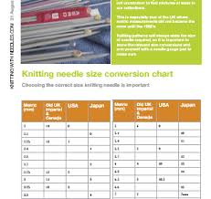 Sizes Conversions Archives Knitting And Needles
