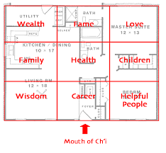 The lucky feng shui bamboo plant. Pin On Feng Shui