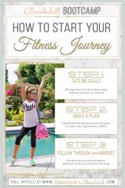 how to start a fitness journey