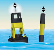 Cardinal Buoys