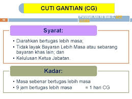 Sumber rujukan penting ialah secara umumnya, perintah am ini dikeluarkan di bawah kuasa duli yang maha mulia seri paduka baginda yang di pertuan agong mengikut fasal (2) perkara 132, perlembagaan persekutuan. Bengkel Persediaan Peperiksaan Kpsl Perintah Am Bab A