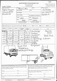 Avoid the hassle in your vacation trip by using this trailer inspection form template. Vehicle Inspection Forms Foolishness And Mayhem