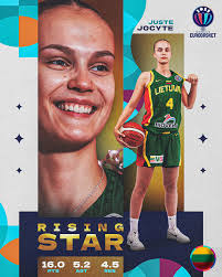 Her name is Juste. Juste Jocyte. 🥷 Lithuanian wonderkid put in the work in  the #EuroBasketWomen Qualifiers! 🇱🇹😮‍💨