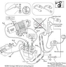 It includes guidelines and diagrams for various varieties of wiring strategies as well as other things like lights windows etc. Nn 6572 Quick Winch Wiring Diagram Schematic Wiring