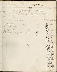 Chapter 2 Finding a Calling in: An American Pioneer of Chinese Studies in  Cross-Cultural Perspective