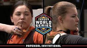 Join facebook to connect with gabriela schloesser and others you may know. Gabriela Schloesser V Laura Van Der Winkel Recurve Women Gold Papendal Invitational Youtube