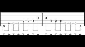 I'm looking for a few solos and songs that i would be able to play. Creating Effective Bluegrass Guitar Solos 3 Concepts Beginner Intermediate Guitar Lesson Brandon Johnson Guitar