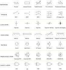 Normally the very first step to learn reading a wiring diagram is becoming familiar with the symbols of the equipment and each wiring diagram is. 7 Schematic Ideas Electrical Symbols Circuit Diagram Electricity