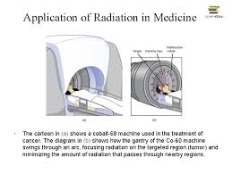 Uranium hexafluoride (uf 6) is a solid with an unusually high vapour pressure (115 torr = 0.15 atm = 15,300 pa) at 25 °c (77 °f). Nuclear Stability And Radioactive Decay Thermodynamic Stability Of