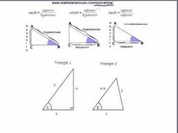 Sohcahtoa Identifying Opposite Adjacent Sides Math Memes Math Formulas Math
