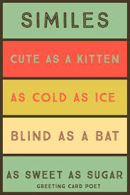 Understanding The Meaning Of Simile And Examples Is As Easy As Pie Simile Understanding Metaphor