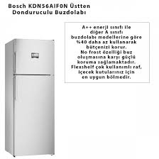 Buzdolabı neden karlanır buz tutar #buzdolabı #neden #karlanır #buz #tutar #arçelik #beko #profilo. Buzdolabinin Ici Neden Buz Tutar Arcelik Buzdolabi Fiyatlari