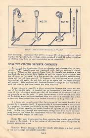 Toyota land cruiser i electrical fzj 7 hzj 7 pzj 7 wiring diagram series series series aug., 1992 series series 0 0 0 0. Lionel Kw Transformer Wiring Diagram Online