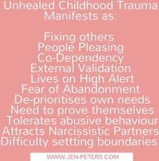  Childhood Trauma Unhealed