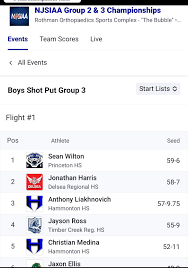 Jeff Dey (@JeffGDey)