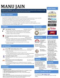 Choice of other long titles (which are theoretical and conventional) its very simple to fabricate a new resume and curriculum vitae for a fresher in civil engineering.obviously, you can pose the current details. Fresher Jobs 5 Resume Templates To Get A Call Amcat Blog Job Success Tips