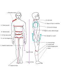 Here Is A Good Chart That Shows Where To Take Measurements Body Measurement Chart Body Measurements Fashion Figures