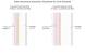 R Value Chart Chemistry