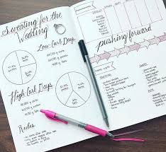 Pin On Bullet Journal Inspiration Bulletjournal
