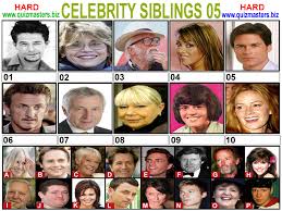 Unlike his popular brothers, robert prefers to keep away from … Celeb Siblings