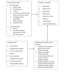 Metode yang biasa digunakan dalam membuat skripsi animasi. Http Eprints Polsri Ac Id 6854 3 Bab 202 Pdf