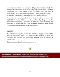 8d The 8 Disciplines Problem Solving Methodology