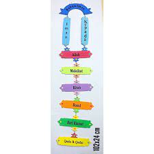 7 hiasan dinding kelas tk paud dari kertas origami 17 01 2019 dinding dan jendela kelas dalam setiap sudut ruangan kelas tk paud haruslah dibuat semenarik mungkin berikut beberapa contoh hiasan dari kertas yang dapat. Hiasan Dinding Tk Islam Sarekil