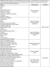 Pin On Qualitative Research