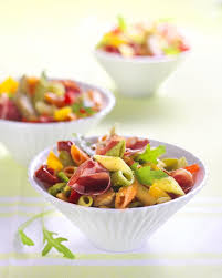 Epingle Sur Cuisine