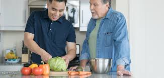 Cdr, the credentialing agency for the academy of nutrition and dietetics is an equal opportunity organization and does not discriminate among candidates on the. Fitness Nutrition Specialist Nutrition Certificate Study Programs