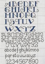These patterns are provided free by various websites. Cross Stitch Letter Pattern Cross Stitch Alphabet Patterns Cross Stitch Fonts Cross Stitch Letters