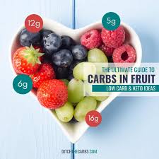 Carbohydrate contains fewer calories gram for gram than fat; The Ultimate Guide To Carbs In Fruit Busting The Fruit Myth