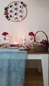 Reyhan Turan Adli Kullanicinin Mavi Cini Panosundaki Pin Nisan Mavi Ciniler Duzenleme