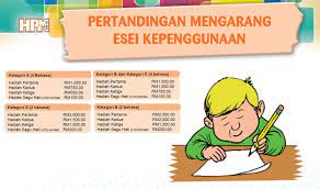 Keputusan liga perdana inggeris keputusan presiden umno 2018 keputusan pertandingan esei pengguna 2018 Keputusan Pertandingan Esei Pengguna 2018 Malayuews