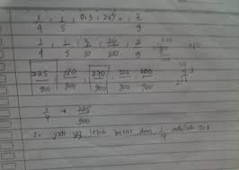 Waktu belajar kurang lebih 4 minutes. Pecahan Di Bawah Ini Yang Nilainya Lebih Besar Dari 1 4 Adalah A 1 5 B 0 3 C 24 D 2 9 Brainly Co Id