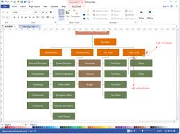 How To Create An Organizational Chart Of Olympic Games Org
