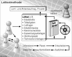 We did not find results for: Https Www Tgabathuler Ch Iperka Pdf Handreichung Azubis 1aj Pdf