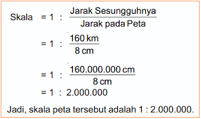 Kita juga dapat memanfaatkan kemampuan membaca denah untuk membantu orang lain jika ada yang. Skala Peta Jenis Jenis Bentuk Dan Cara Perhitungan Skala Angka Batang