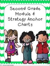 Place value and decimal fractions date: Grade 2 Math Module 4 Strategy Anchor Charts Math Strategies Anchor Chart 2nd Grade Math Anchor Charts