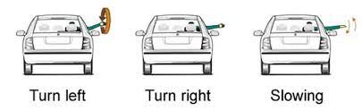 Maybe you would like to learn more about one of these? Driving Hand Signals Explained