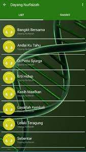 Download mp3 lelaki teragung dayang nurfaizah dan video mp4 gratis. Dayang Nurfaizah For Android Apk Download