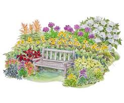 Shade Garden Plans Garden Planning Flower Garden Plans Shade Garden