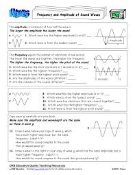 Sound waves make the eardrum vibrate and then send messages to the brain. Frequency And Amplitude Of Sound Waves Orb Education Visit For The Full Editable Versions With Solutions