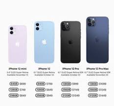 Iphone 12 Mini Price In Pakistan 512gb