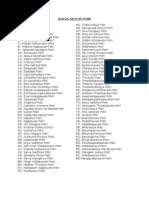 Buy novel, story, islamic, computer programming, children, west bengal, fiction, non fiction, medical, engineering. Kamal Bookstore