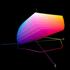 As it pertains to general desktop use, an icc profile is a binary file which contains precise data regarding the color attributes of an input, or output device. Icc Profile Hahnemuhle Fineart